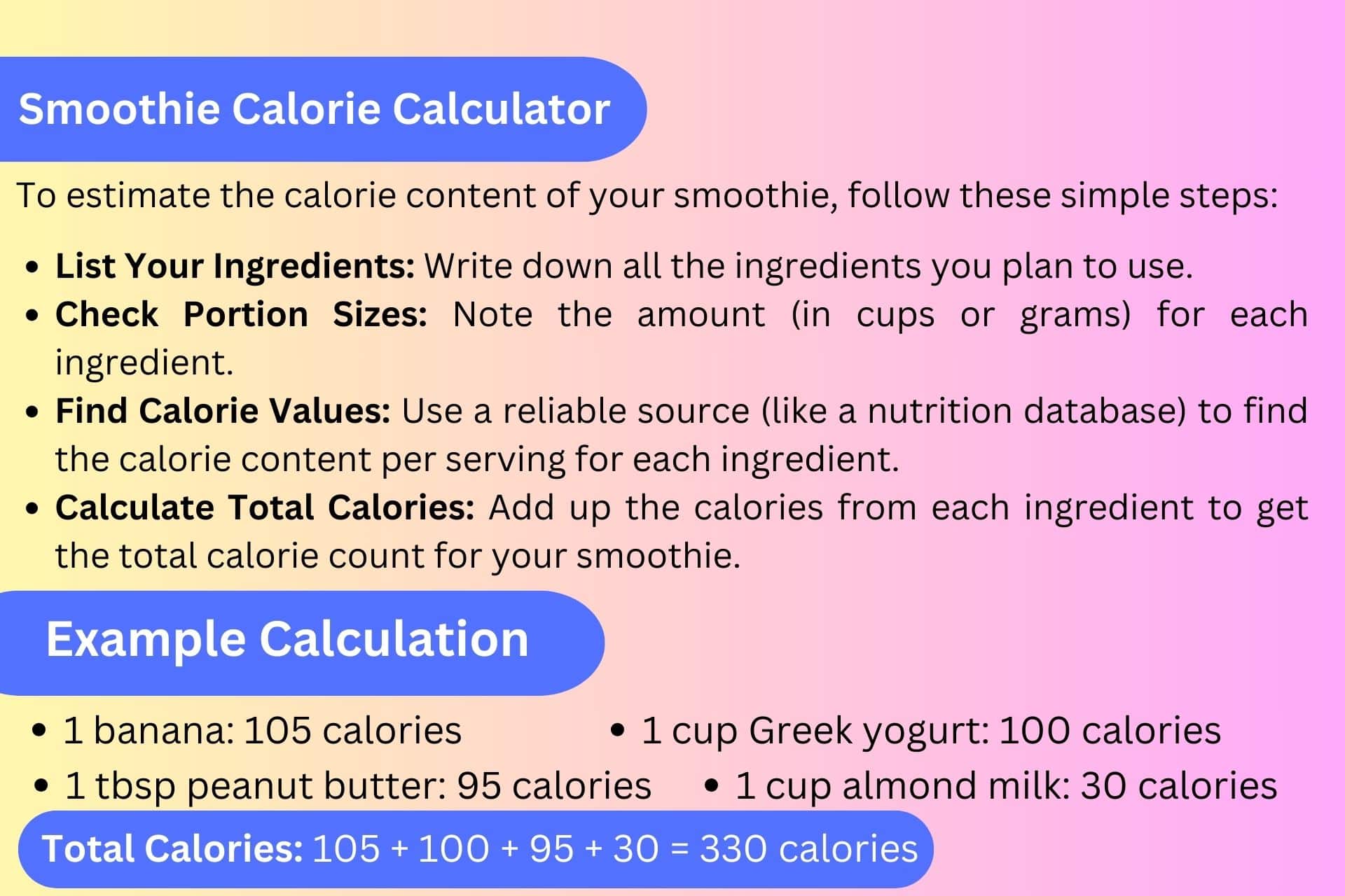 Smoothie Calorie calculator